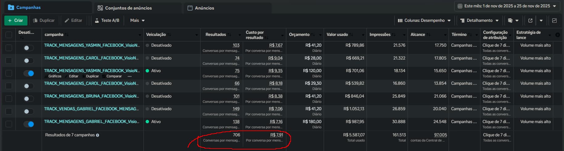 ❌ JEITO ERRADO - PADRÃO