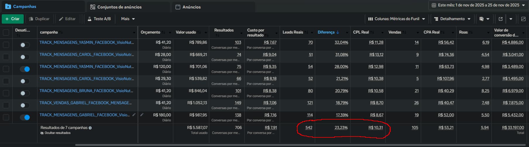 ✅ JEITO CERTO - TRACKEADO